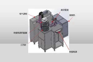 PEALD设备
