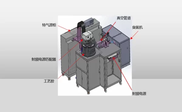 PEALD设备